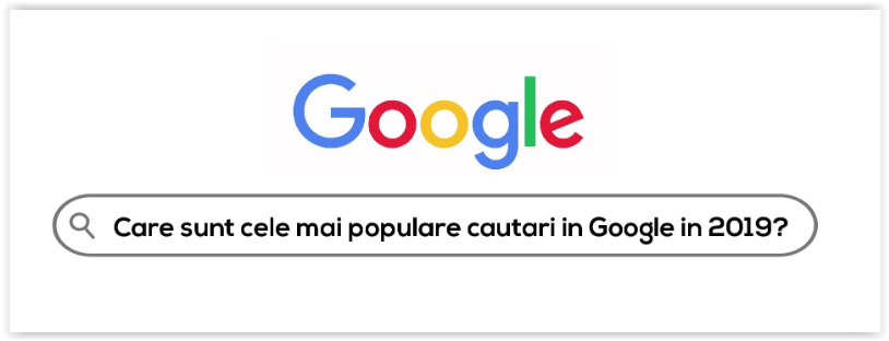 ce s-a cautat pe Google in 2019 Romania